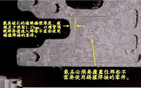 PCBA選擇性波峰焊托盤(pán)載具設(shè)計(jì)注意事項(xiàng)2