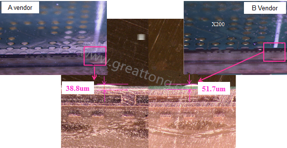 根據(jù)SMT代工廠的回覆，因為這片板子總共有兩家不同的供應(yīng)商，而實際量測這兩家供應(yīng)商的綠漆(solder mask)及絲印層(silkscreen)印刷后發(fā)現(xiàn)其厚度相差了27.1um，所以造成錫膏量的差異。
