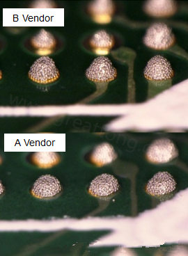 在所有錫膏印刷的條件都不變的情況下，實際使用這兩家不同PCB廠商所生產(chǎn)出來的電路板去印刷錫膏，量測其錫膏膏量后發(fā)現(xiàn)兩者的錫膏體積相差了將近16.6%。所以SMT工廠以此推論短路問題出在PCB廠商。