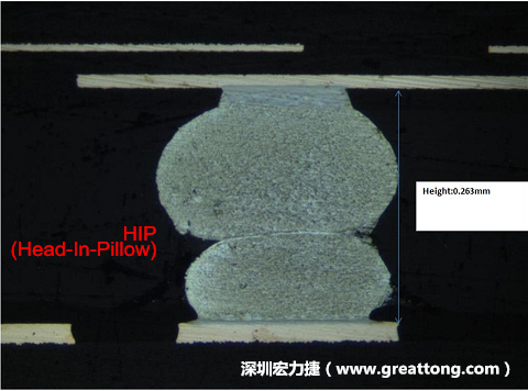 為何產(chǎn)品執(zhí)行燒機(jī)(B/I)也無法攔截到DDR虛焊的問題？