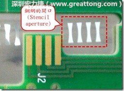 這個(gè)HotBar(熱壓熔錫焊接)吃錫的設(shè)計(jì)已經(jīng)對(duì)了一半，在印刷錫膏的時(shí)候在焊墊的中間位置減少錫膏，如果治具的設(shè)定正確的話，熱壓頭(thermode)要壓在焊墊中間的位置，焊錫的印出來(lái)結(jié)果如下面右圖所示。