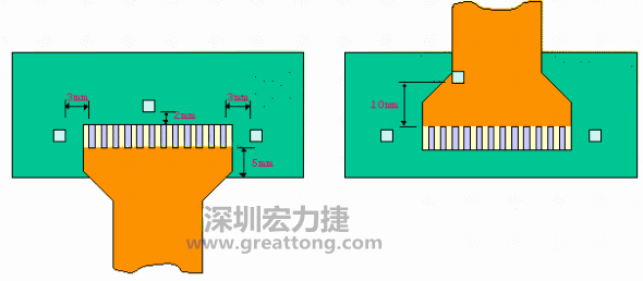 HotBar FPCB附近零件的限制-深圳宏力捷