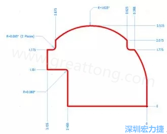 由于電路板中存在弧度和半徑，因此即使電路板外形并不復雜，重建時間也可能比預期時間要長