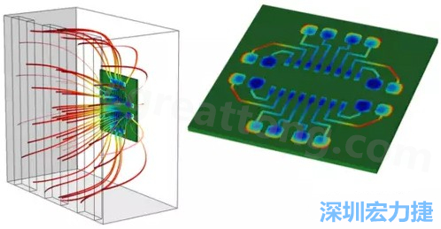 當PCB板用于電子器件時，這種厚度變化可能是性能問題，甚至在最壞的情況下，引發(fā)器件故障的根源所在-深圳宏力捷