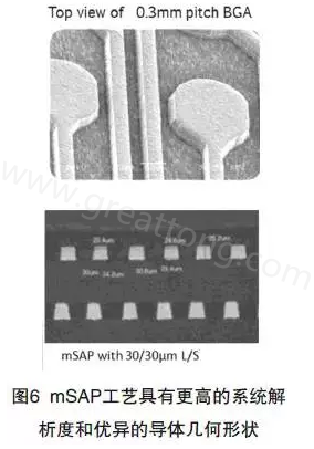 目前PCB產(chǎn)品的線路越來(lái)越細(xì)，介質(zhì)層厚度不斷減小，因此需要選擇一種合適的制作PCB工藝-深圳宏力捷