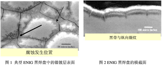 從橫截面的照片上可以看到有典型的縱向裂紋，是為黑鎳的典型特徵-深圳宏力捷