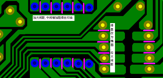 加大焊點間距，中間增加阻焊油。嚴格控制助焊劑質量。