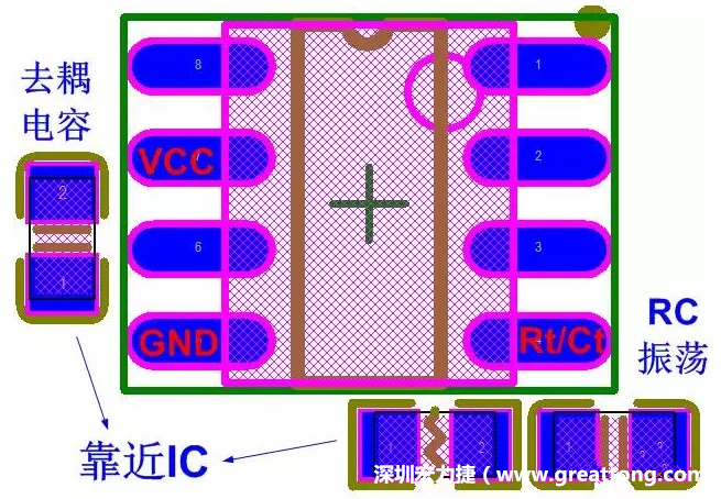 盡量減少和縮短各元器件之間的引線和連接；振蕩電路，濾波去耦電容要緊靠近IC，地線要短