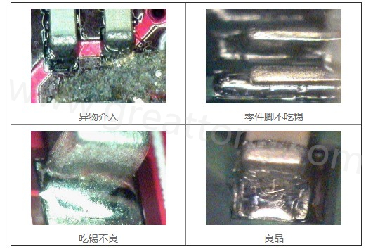 300X顯微鏡主要檢測(cè)這些PCBA加工問(wèn)題：異物介入、零件腳不吃錫、 吃錫不良。