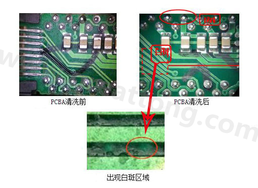 PCBA白斑