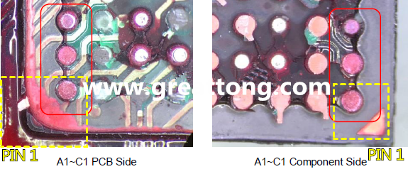 PIN-1的位置很重要，不知道Pin-1在哪里？那你怎么知道斷裂錫球在PCB的位置，如何判斷可能的應(yīng)力(Stress) 影響。一般在PCB的絲印層(白漆)上面一定會(huì)標(biāo)示零件的PIN-1位置，有的未打一個(gè)圓點(diǎn)，有的會(huì)畫三角形，但這張照片在PCB的PIN-1被紅墨水遮住了，如果可以的話建議那一塊沒(méi)有紅墨水的板子對(duì)照一下。