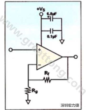 一個(gè)單電源放大器示例。如果使用雙電源放大器，則只需在其它電源上增加相同的旁路電容即可。