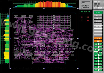 目前PCB上元件密度很高，為保證系統(tǒng)能正常工作需要進行熱量分析