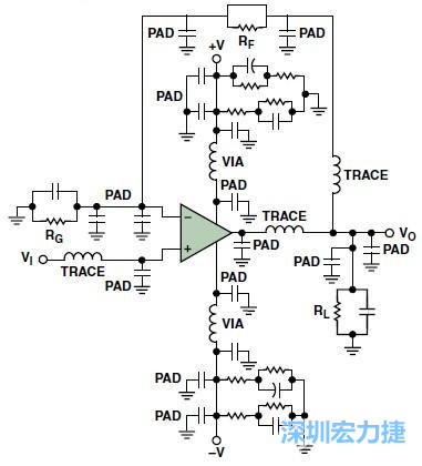 圖3. 典型的運算放大器電路，(b)考慮寄生效應后的圖