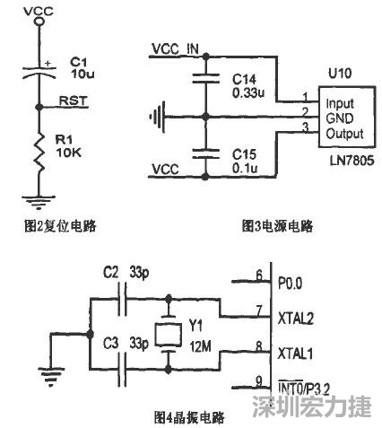 基于STC單片機(jī)學(xué)習(xí)平臺的硬件電路PCB設(shè)計(jì)234