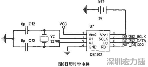 基于STC單片機(jī)學(xué)習(xí)平臺的硬件電路PCB設(shè)計(jì)8