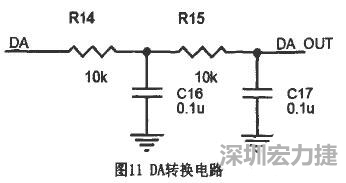  基于STC單片機(jī)學(xué)習(xí)平臺的硬件電路PCB設(shè)計(jì)11