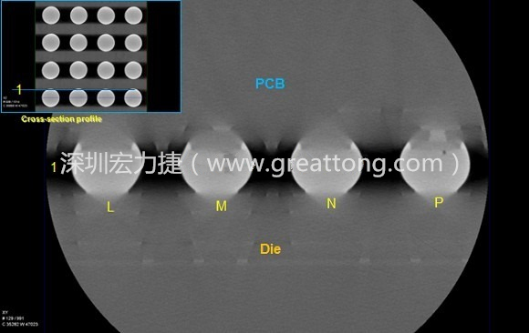 下圖為使用【3D X-Ray CT】掃描BGA封裝后指定觀察的側(cè)面錫球品質(zhì)結(jié)果。