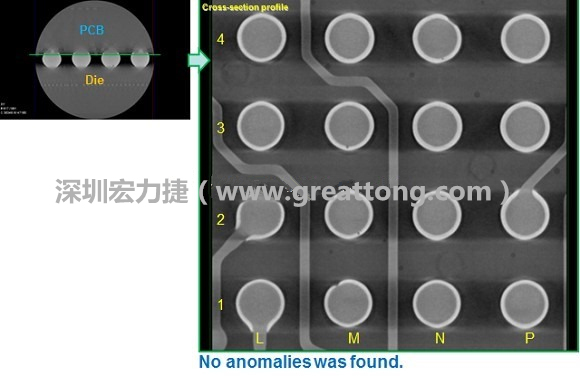 下圖為使用【3D X-Ray CT】掃描BGA封裝后指定觀察PCB面的錫球品質(zhì)結(jié)果。