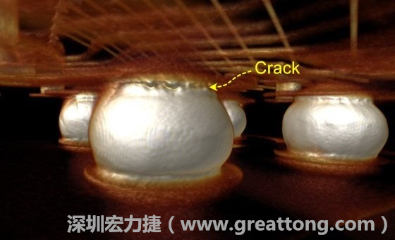 下圖為其他案例有錫球破裂(Crack)使用CT掃描后所呈現(xiàn)出來的樣貌。 