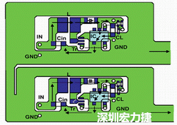 圖1：基于基本設(shè)計原則的布線模式。