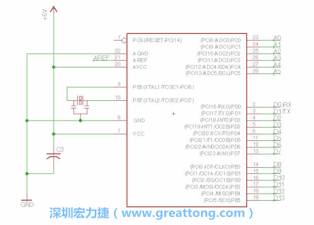 EAGLE的群組移動(dòng)功能并沒(méi)有像現(xiàn)在大部分的繪圖軟件那樣方便，如果你需要一次移動(dòng)很多個(gè)元件，你需要先使用「變焦（Zoom）」工具來(lái)調(diào)整畫(huà)面大小，使用「群組（Group）」工具用Ctrl鍵+滑鼠左鍵點(diǎn)擊或框取你想要移動(dòng)的元件，使用移動(dòng)（Move）工具在你選擇的元件上按右鍵，在跳出的選項(xiàng)清單中選取移動(dòng)群組（Move Group）即可。