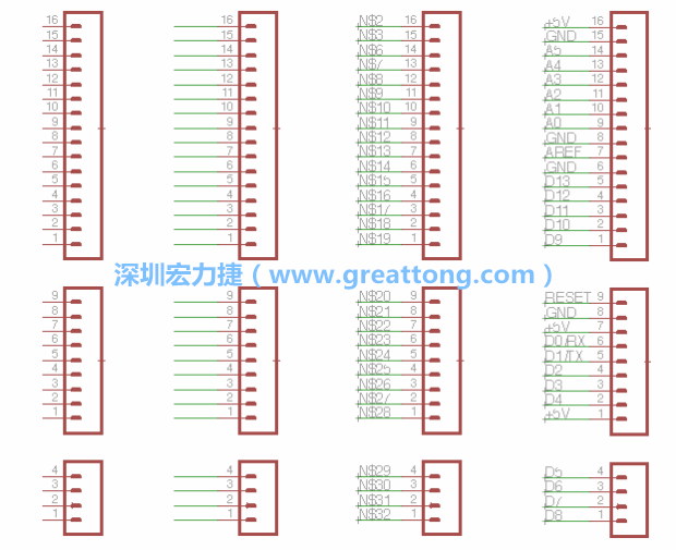 3.5.    你會(huì)發(fā)現(xiàn)EAGLE會(huì)給每條信號(hào)線都內(nèi)建一個(gè)標(biāo)簽，例如：N$2?，F(xiàn)在請(qǐng)使用「命名（Name）」工具來(lái)為這些信號(hào)線重新命名，并使它們符合ATmega的針腳名稱。