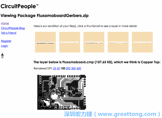 預(yù)覽Gerber格式中最簡單的方式是使用來自Circuit People的免費線上工具。