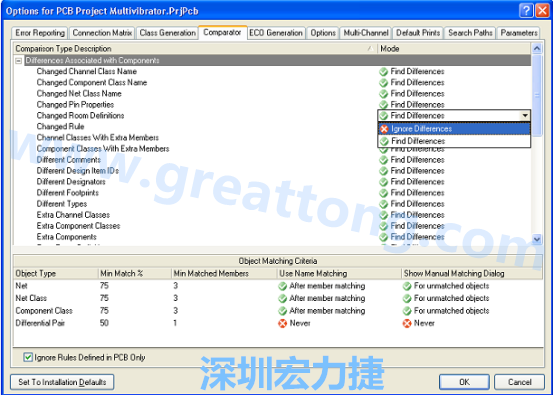 圖11 設置Comparator 