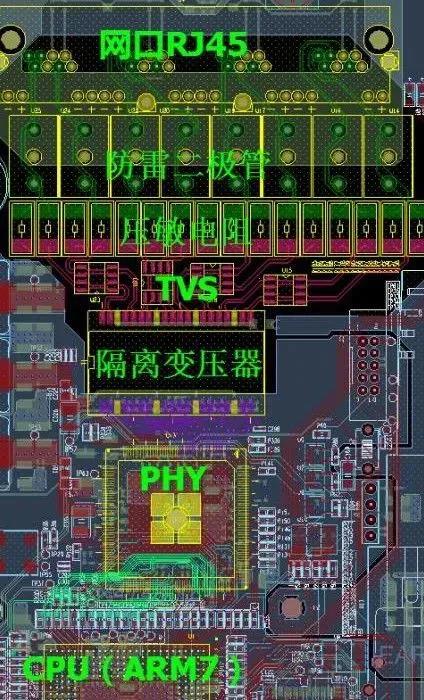 PCB設(shè)計布局