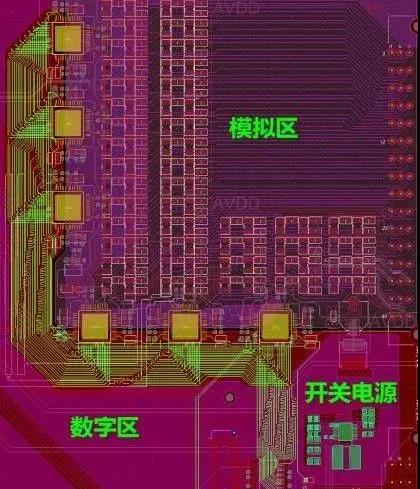 PCB設(shè)計布局