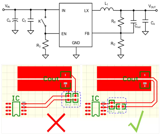 相對(duì)而言，阻抗越高，越容易受到干擾。以下是同步降壓芯片的PCB阻抗位置設(shè)計(jì)。