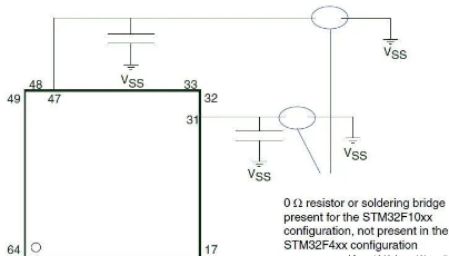 PCB設(shè)計(jì)畫好原理圖的技巧